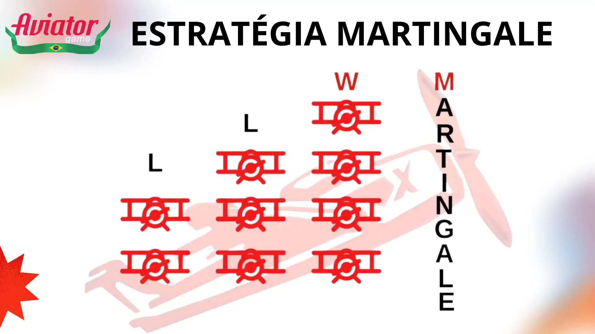 estrategia aviator